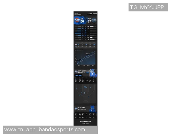 本季大空位三分命中率排行榜揭晓独行侠表现最差活塞紧随其后雷霆排名第九 本季大空位三分命中率排行榜揭晓独行侠表现最差活塞紧随其后雷霆排名第九